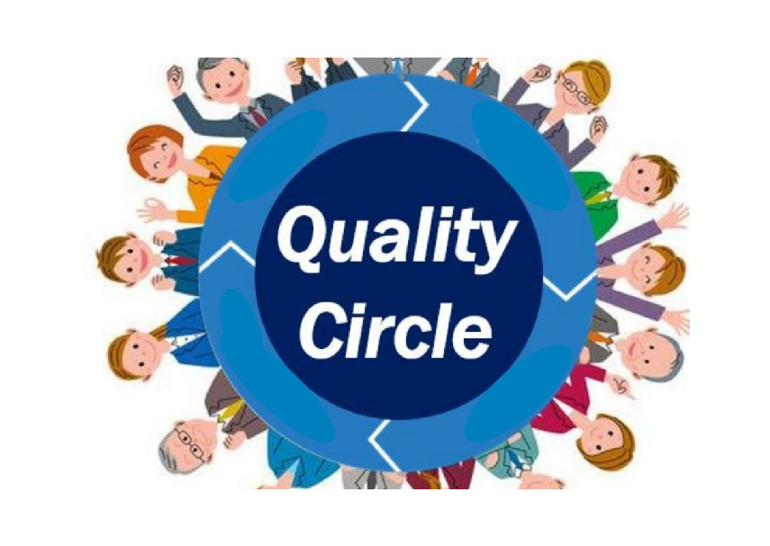 Qualities Circles Part II